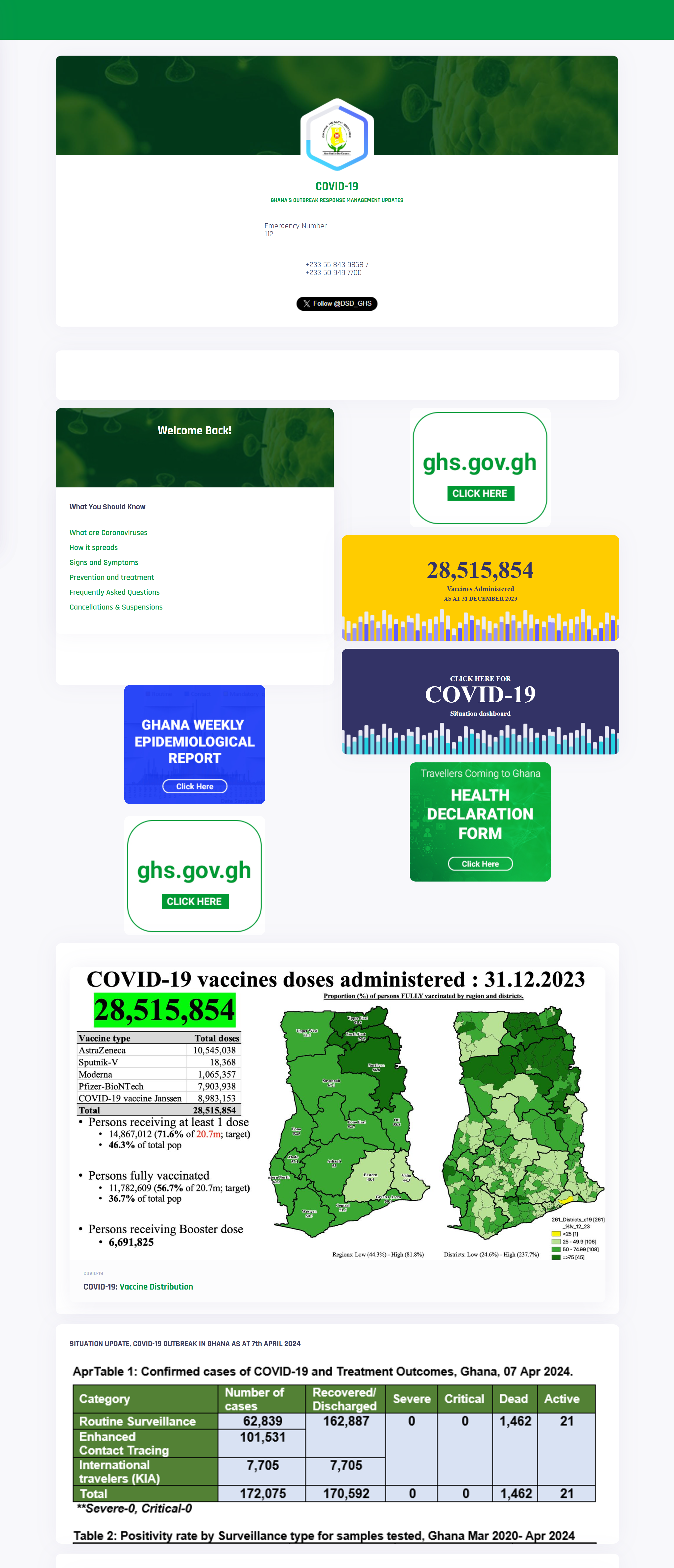 GHS Covid19 Dashboard